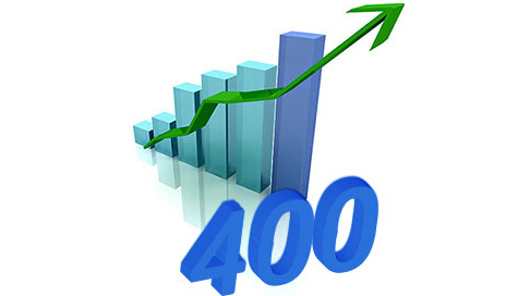 同一企業可以申請多少400電話